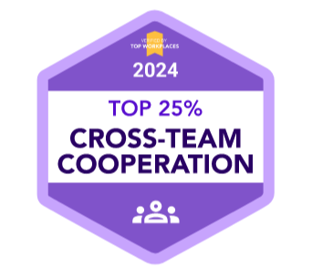 Top 25% Cross-team cooperation