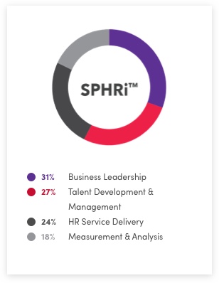 aPHRi Certification Exam Cost